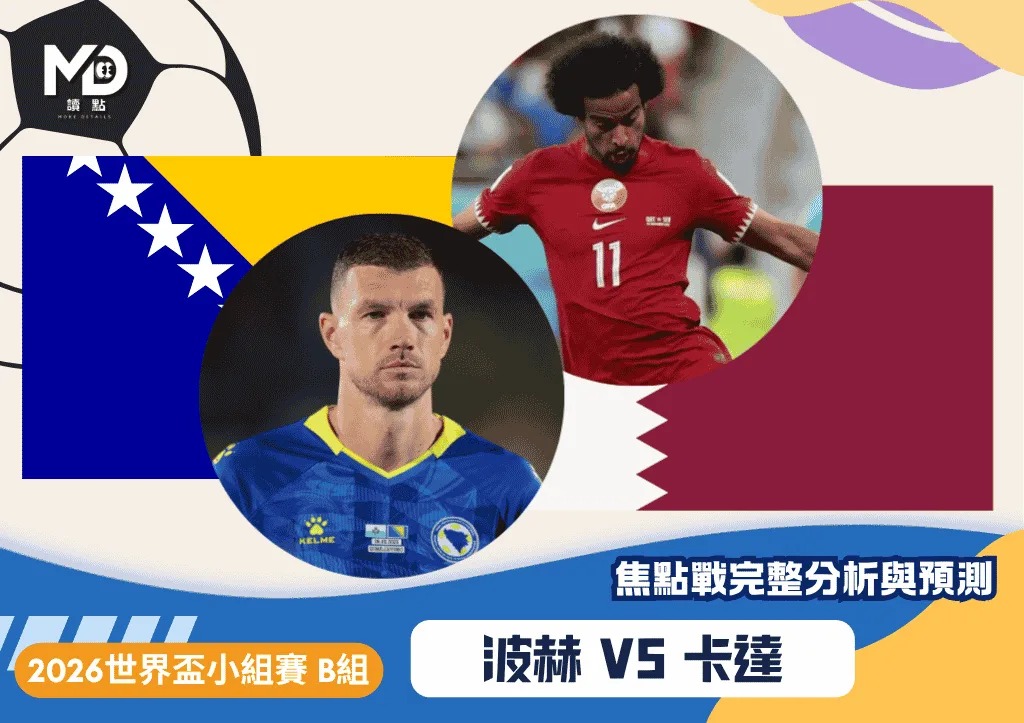 2026世足賽程6/25（四）台灣時間03:00 巴赫vs卡達（B組）
